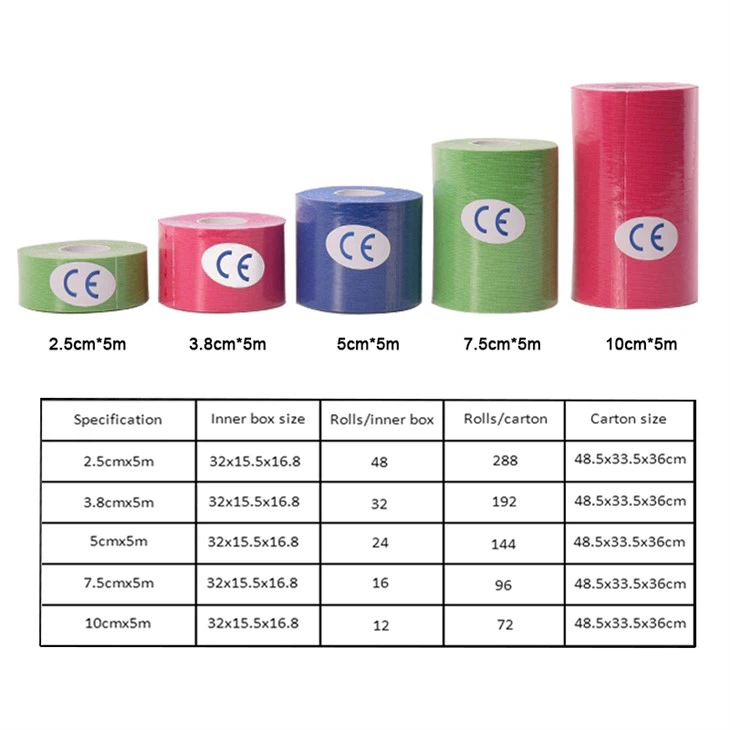 uncut single roll size